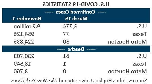 Glance Chart 1 Nov 2020.JPG