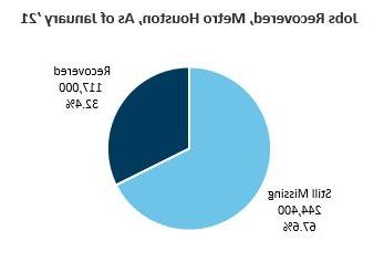 Glance Mar 2021 Chart 2 