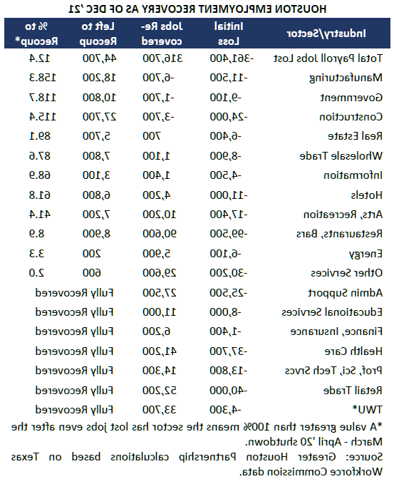 Glance Chart 1 Jan 22